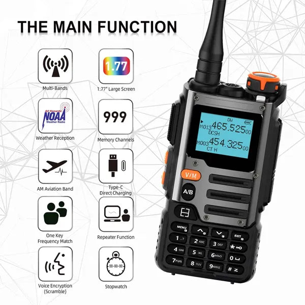 Hamradios Handheld Ham Radios US01