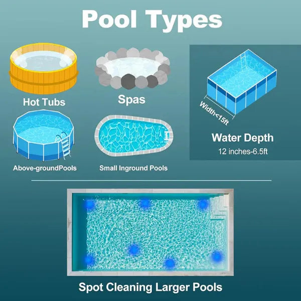 PoolAqua Pool Vacuum Cleaners