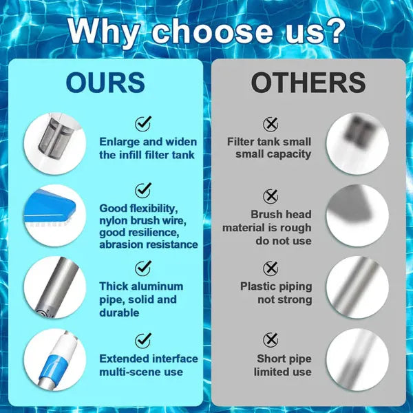 PoolAqua Pool Vacuum Cleaners