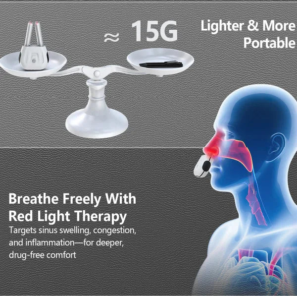 LuxThery Red Light Therapy for Sinuses