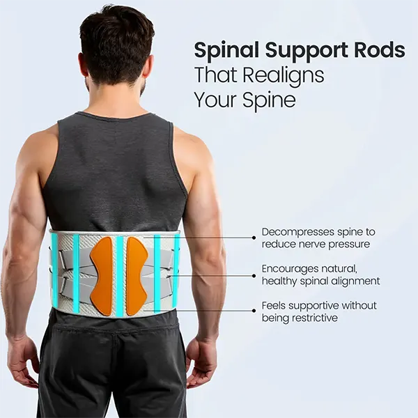 G2Light4 3-in-1 Lumbar Support Belt – Wireless Heating Pad, Massage & Sciatica Relief, 3 Speeds, 5 Temperatures for Men & Women