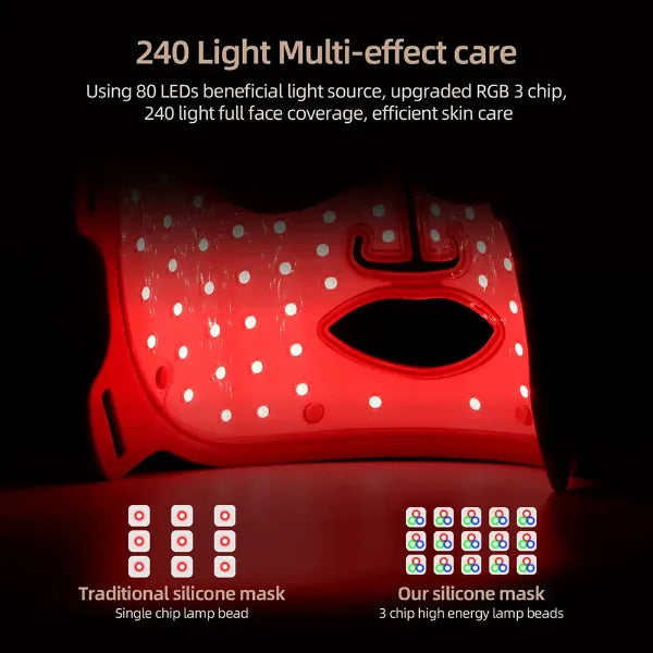 HMiAcne Red Light Therapy Mask – Wireless LED Silicone Face Mask with Eye Protection for Acne & Skin Rejuvenation