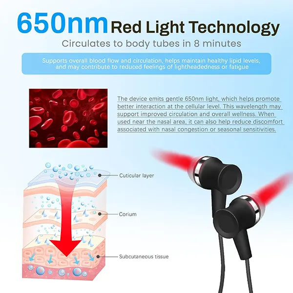 EarNexa Red Light Therapy for Ears CA45