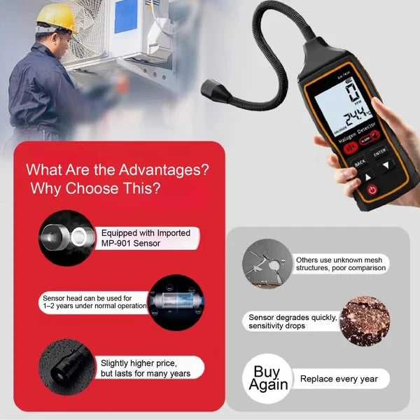 HimoLek Refrigerant Leak Detector – Advanced HVAC & Auto Halogen Sniffer with LCD Display