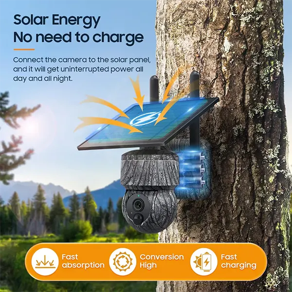 X2 SeriSolar Wireless Solar Security Cameras US01
