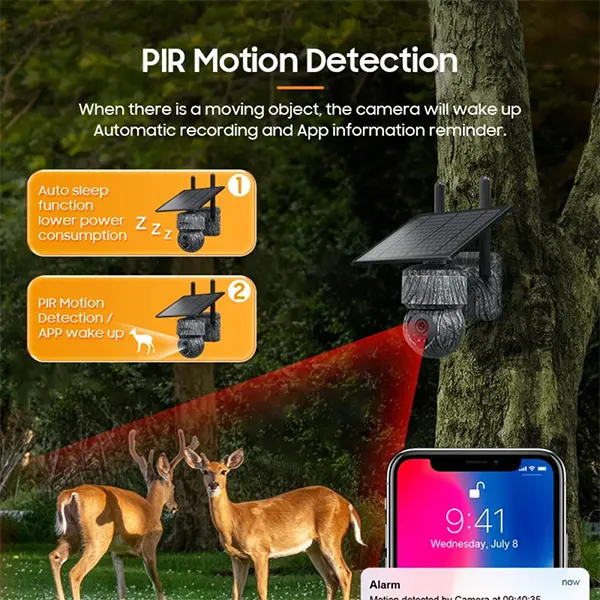 X2 SeriSolar Wireless Solar Security Cameras US01