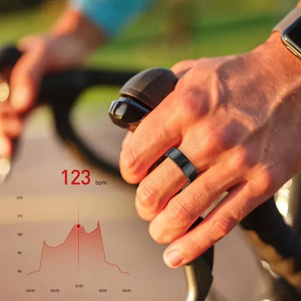 Rinvolo Fitness Rings