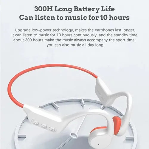 Rivoni Running Headphones – Bluetooth Bone Conduction, Open-Ear, Waterproof