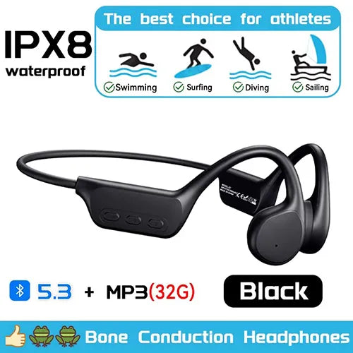 Rivoni Bone Conduction Headphones – Open-Ear Bluetooth, Sweatproof & Lightweight for Running