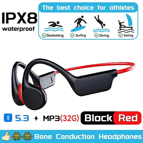 Rivoni Bone Conduction Headphones – Open-Ear Bluetooth, Sweatproof & Lightweight for Running