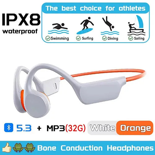 Rivoni Running Headphones – Bluetooth Bone Conduction, Open-Ear, Waterproof