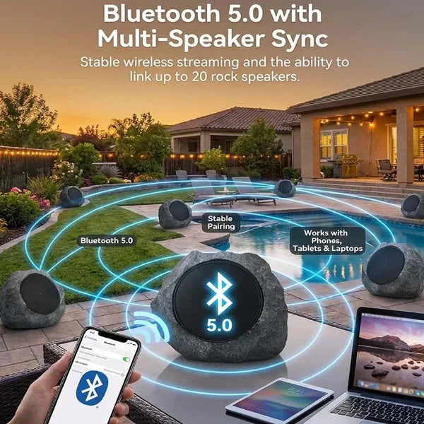 TerraBeat Outdoor Bluetooth Speakers CA45