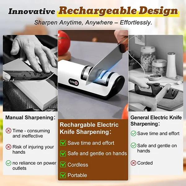RolizeV2 Electric Knife Sharpeners CA