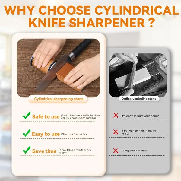 Koovxia Rolling Knife Sharpener – Manual Pull-Through Sharpener for Kitchen Knives