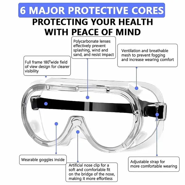 KelySafe Safety Glasses – Anti-Fog HD Clear Safety Goggles for Lab, Chemistry & Industrial Use, Over-Glasses Fit
