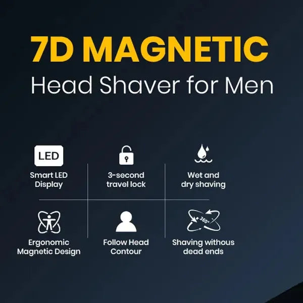 Scalpix Head Shavers US8
