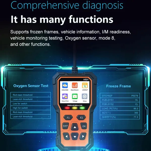 ScanCode Car Code Readers