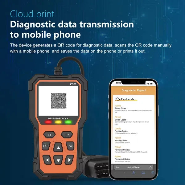 ScanCode Car Code Readers