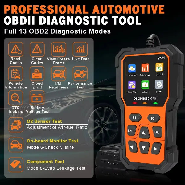 ScanCode Car Code Readers