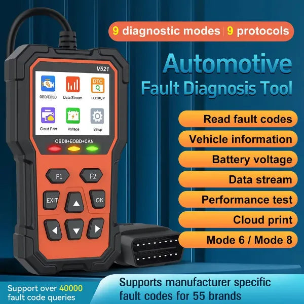 ScanCode Car Code Readers