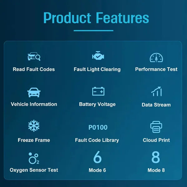 ScanCode Car Code Readers