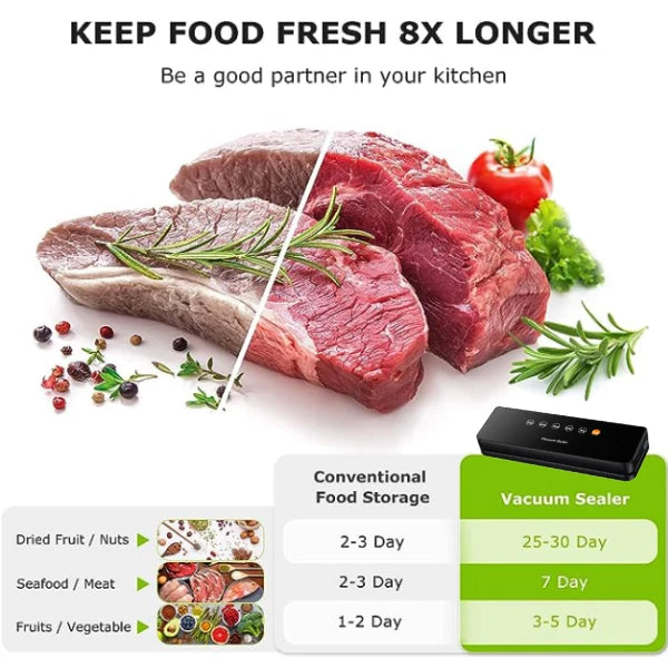 Safresh Vacuum Sealer Machine – 65Kpa Suction, UV Sterilization, 30cm Seal, External Jar Sealing & Bags Included