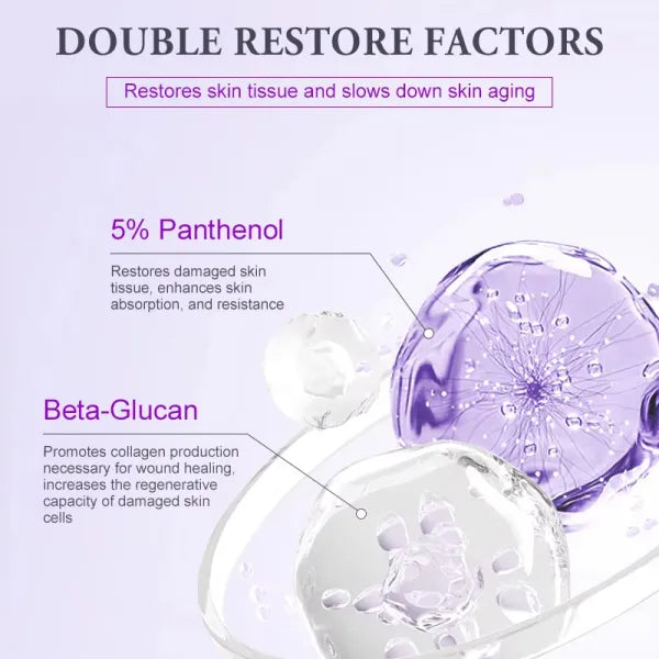 Revachol Bakuchiol Serums AU2