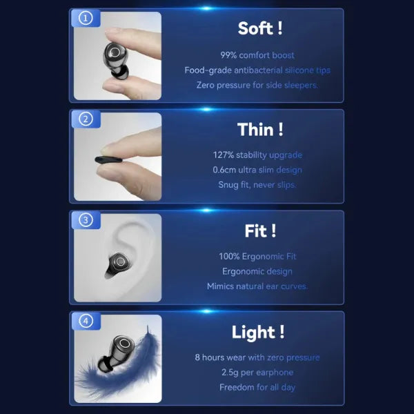 TinyTune Earbuds For Small Ears CA45