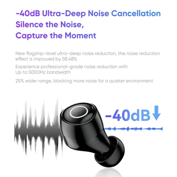 TinyTune Earbuds For Small Ears CA45
