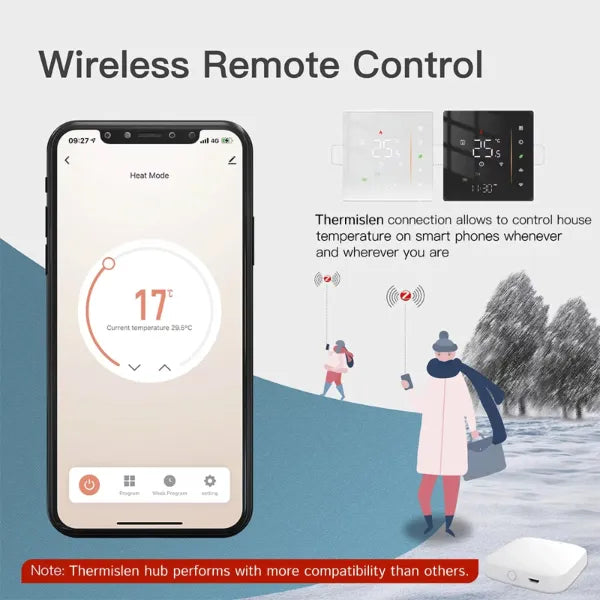 AuraTemp Smart Thermostat US02