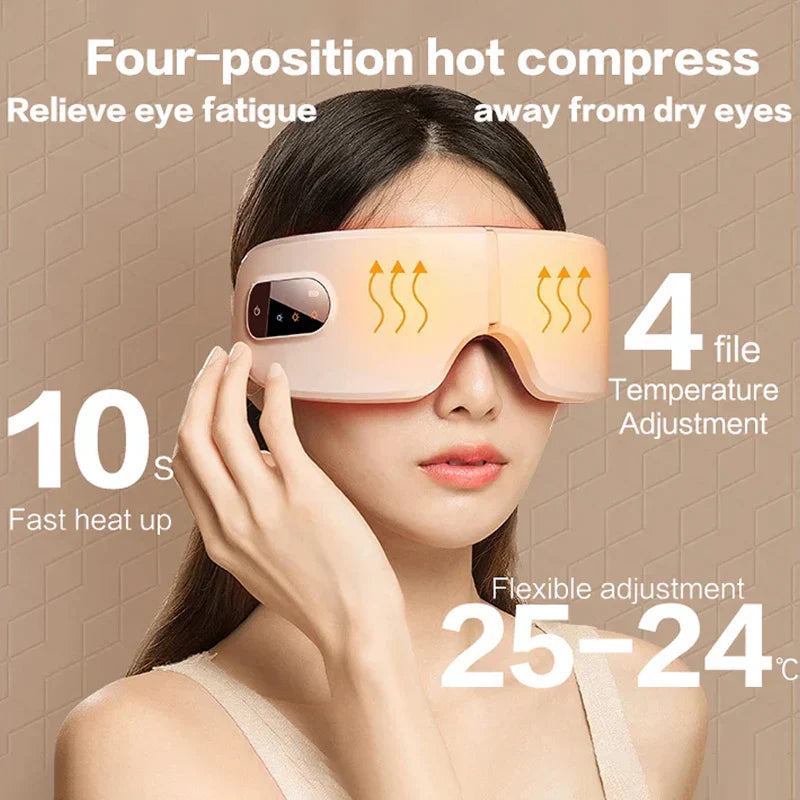 SolSlep Heated Eye Masks