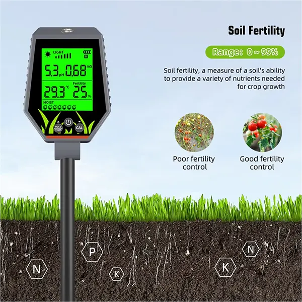 TekaHydrik 6-in-1 Soil & Liquid Tester – Digital pH, EC, Moisture, Light, Fertiliser & Temperature Meter for Plants