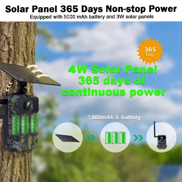 X2 ElyCam Solar Powered Trail Cameras US1