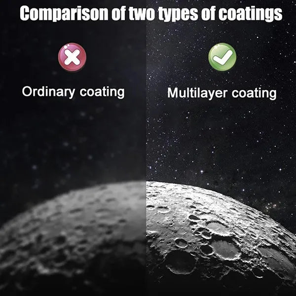 SoraLens Telescopes For Beginners