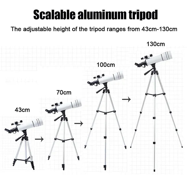 DeliTele Telescopes For Beginners