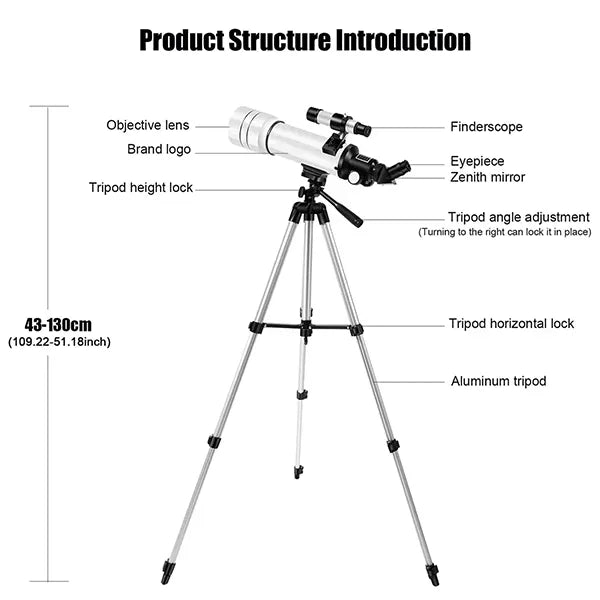 SoraLens Amateur Telescope US