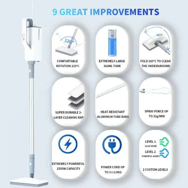 Y2 MopiS Steam Mop AU03