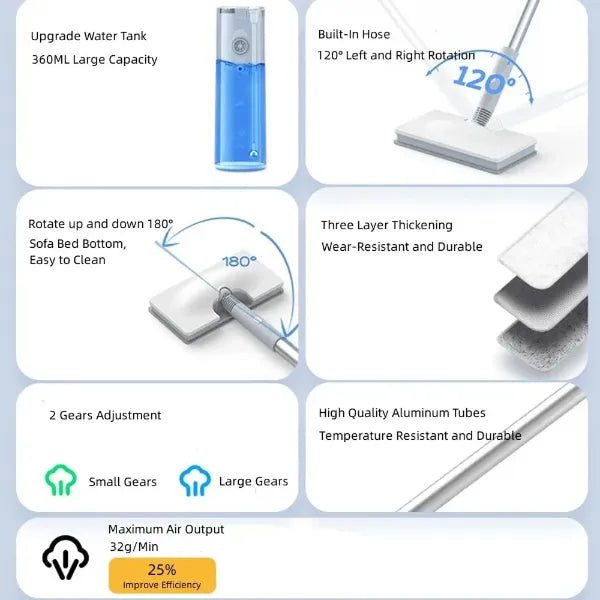 Y2 MopiS Steam Mop AU2