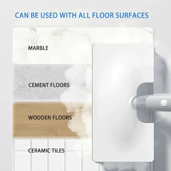 Y2 MopiS Steam Mops for Hardwood Floors