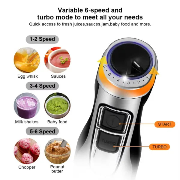 PureMix Stick Blenders AU2