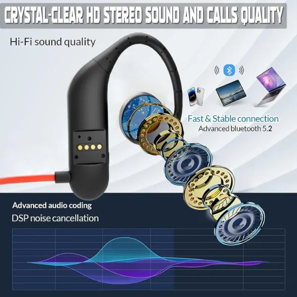 BudsSea Swimming Earbuds AU
