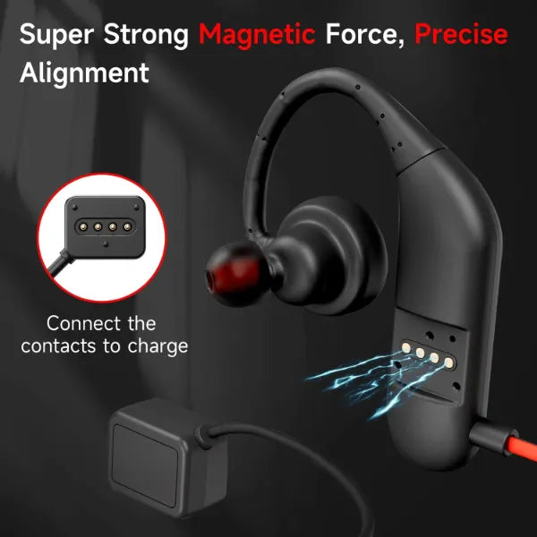 BudsSea Swimming Earbuds AU