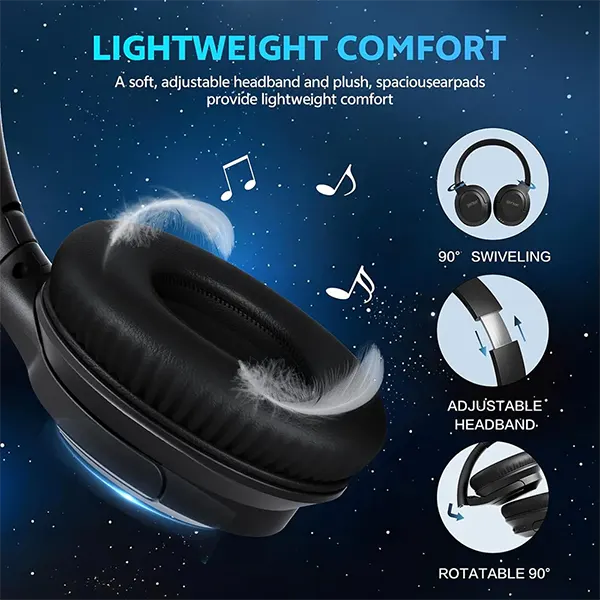 HearTV Wireless TV Headphones for Seniors – 2.4GHz, 65Hr Playtime, No Audio Delay, Optical/AUX/RCA/USB, Charging Base Included