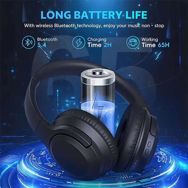 HearTV Wireless TV Headphones for Seniors – 2.4GHz, 65Hr Playtime, No Audio Delay, Optical/AUX/RCA/USB, Charging Base Included