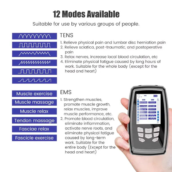 Nervixa Tens Machines US8