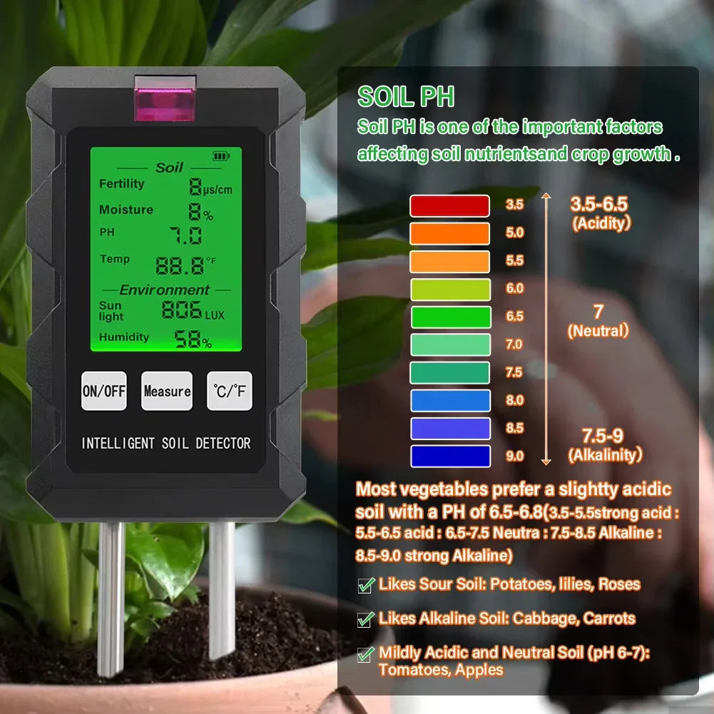 ProSoilPH Soil Tester