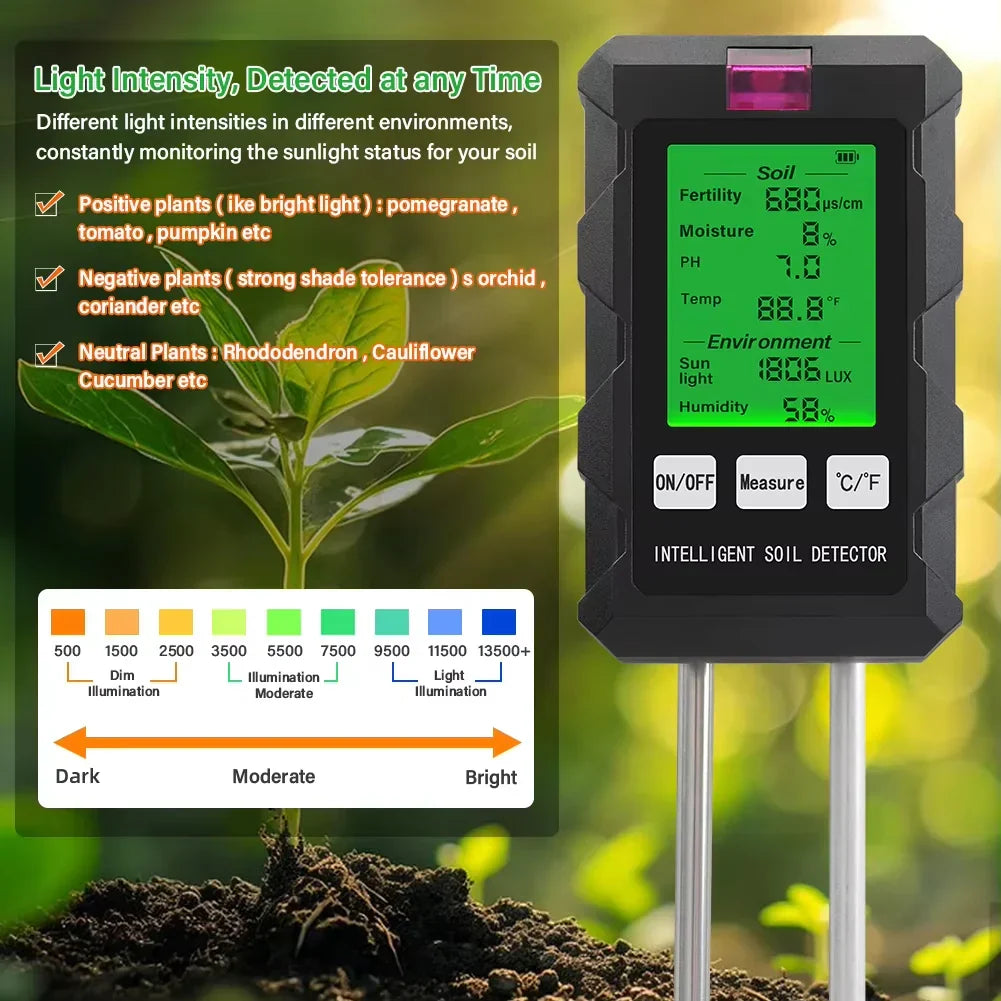 ProSoilPH 6-in-1 Soil Tester – Moisture, pH, Temperature, Sunlight, Fertility & Environment Meter for Gardening & Farming
