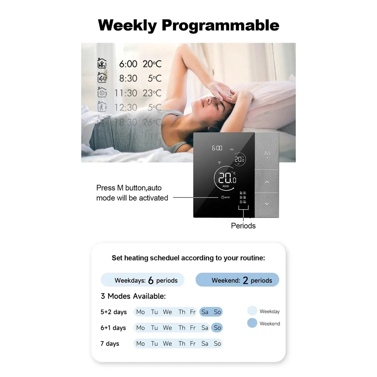 TherMor Smart WiFi Thermostat – 16A Programmable, Alexa & Google Assistant, Touch Display, Electric Floor Heating