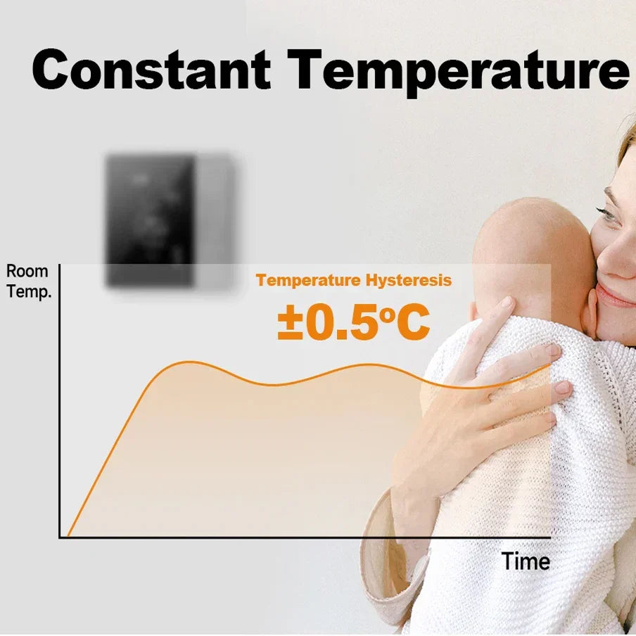 TherMor Smart WiFi Thermostat – 16A Programmable, Alexa & Google Assistant, Touch Display, Electric Floor Heating