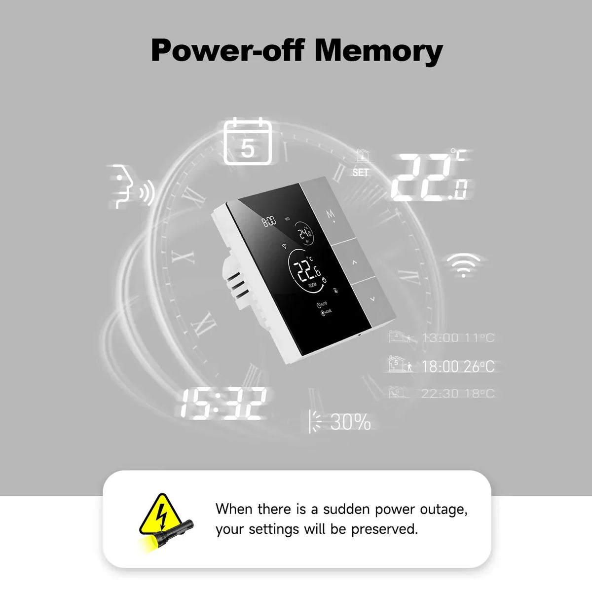 TherMor Wifi Thermostat